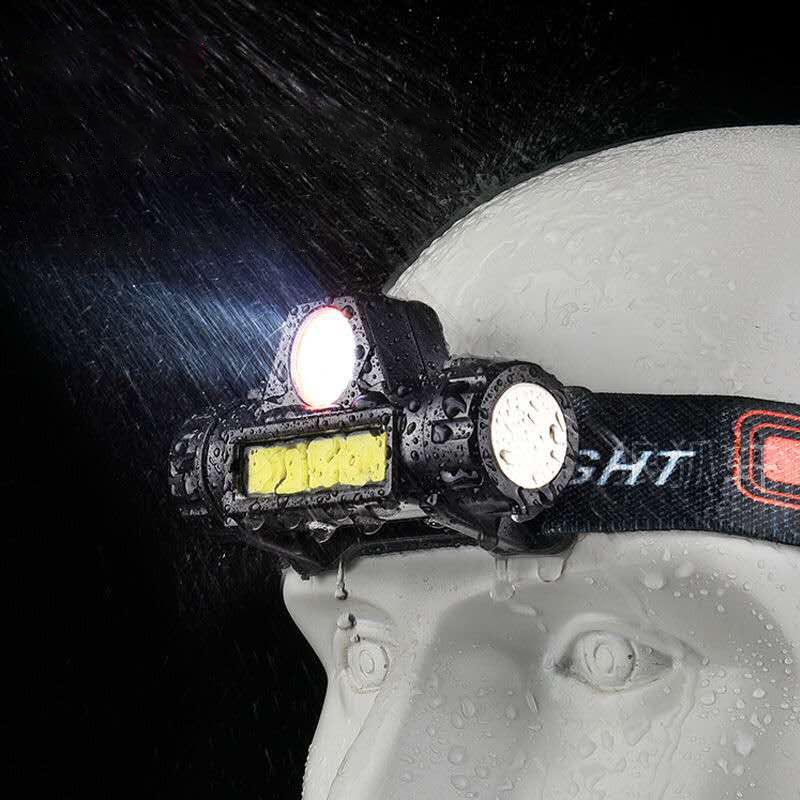 Outdoor Power Repair - Rechargeable COB LED USB Headlamp Strong