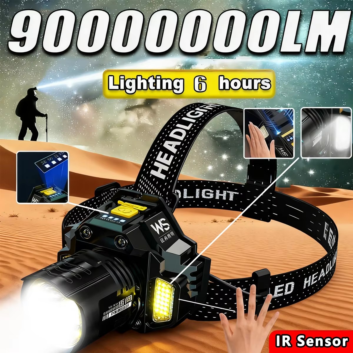 Outdoor Power Works - Rechargeable Powerful LED Headlamp with Telescopic