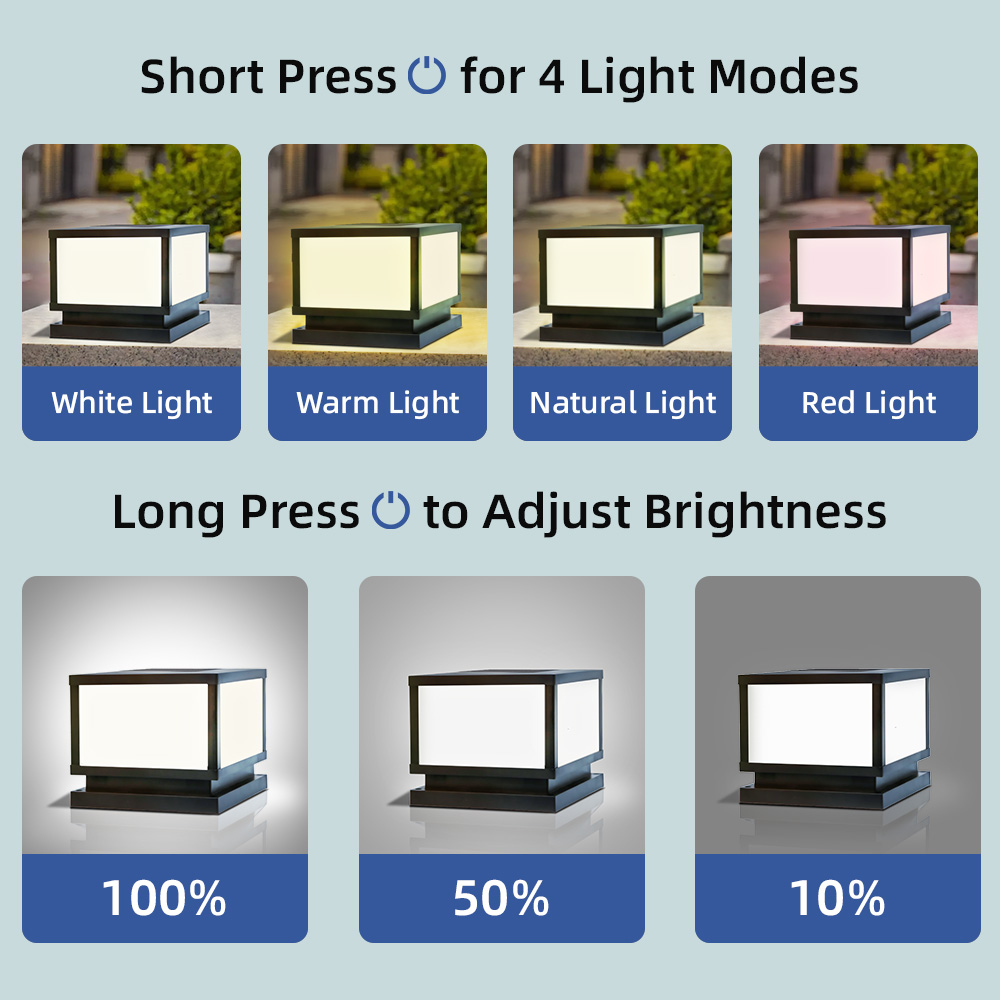 LED Solar Lights Outdoors Wate - Outdoor Power Post recension och pris