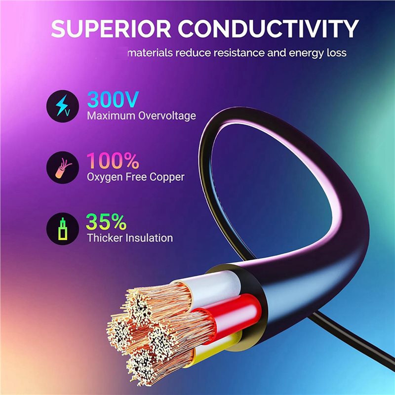Exquisite-5Pcs 10FT Extension  - Outdoor Power Extension Cord recension och pris