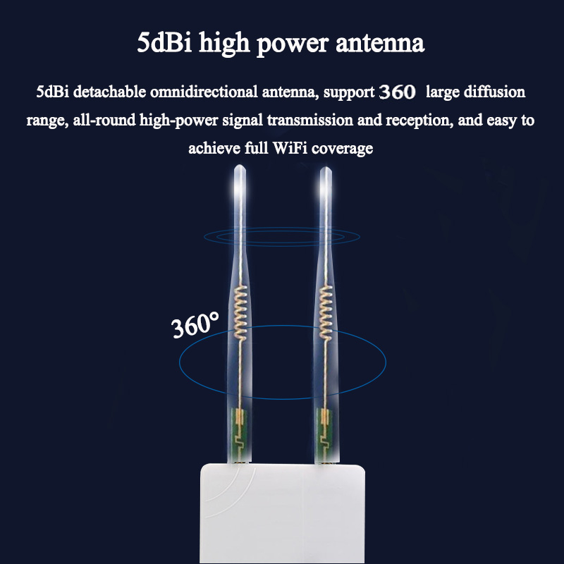 KuWFi High Power AP1200 Outdoo - Outdoor Power Post recension och pris