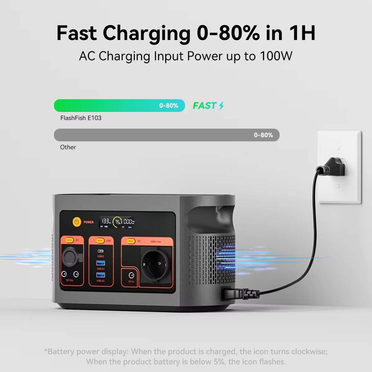 300W pure sine wave solar gene - Ac Outdoor Power recension och pris
