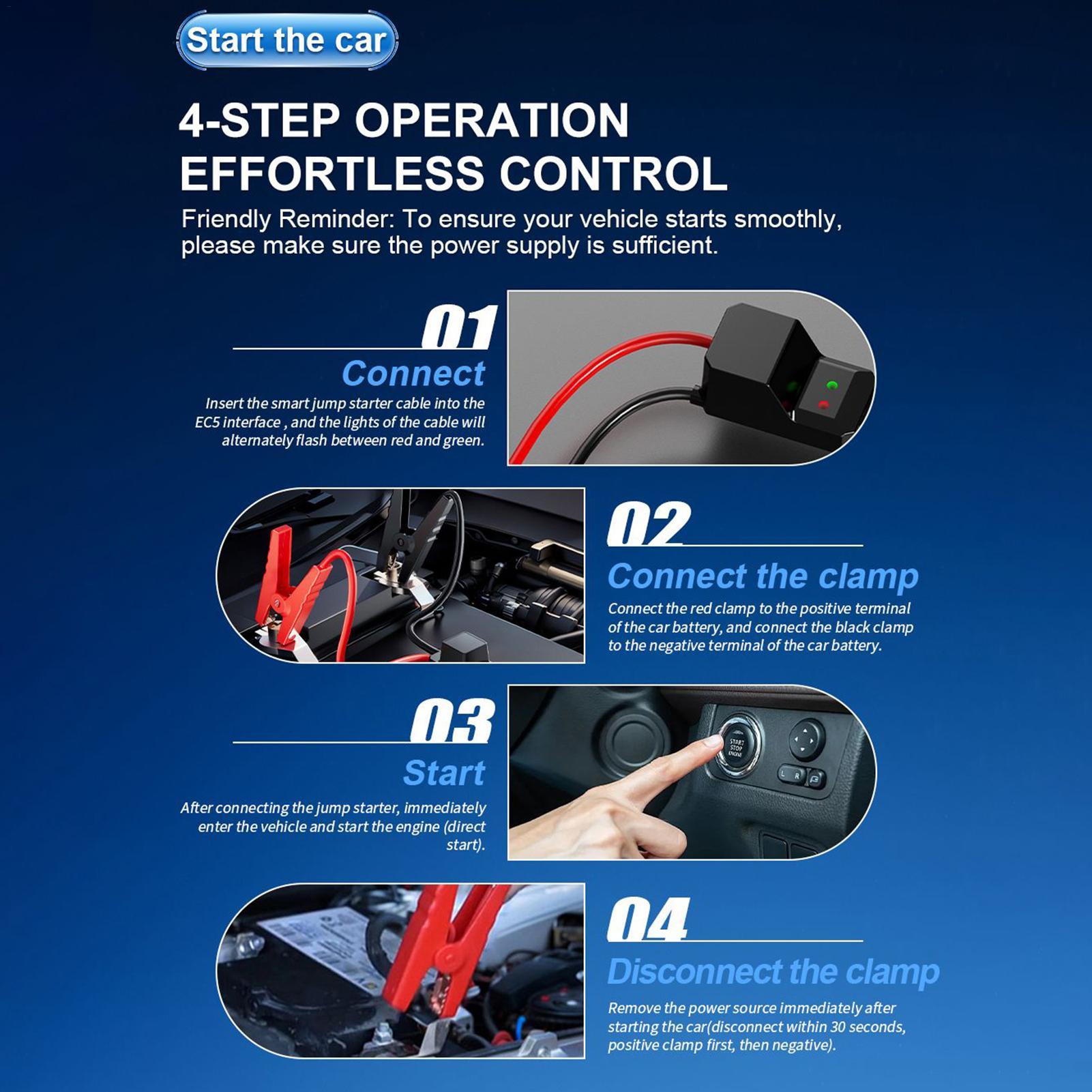 Car Battery Jump Starter 12V 4 - Outdoor Power Supply 12V recension och pris