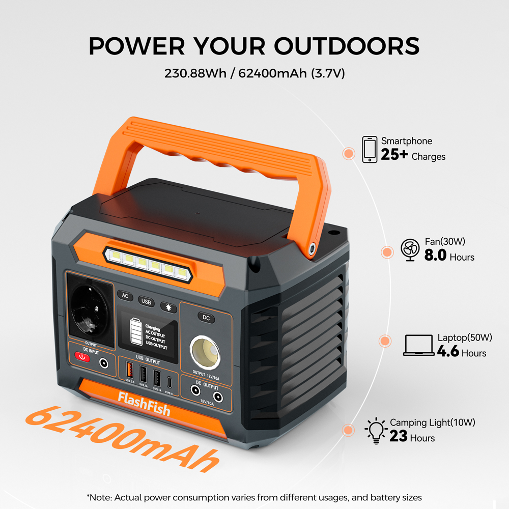 P66 Portable Power Station 300 - Outdoor Power Supply 12V recension och pris