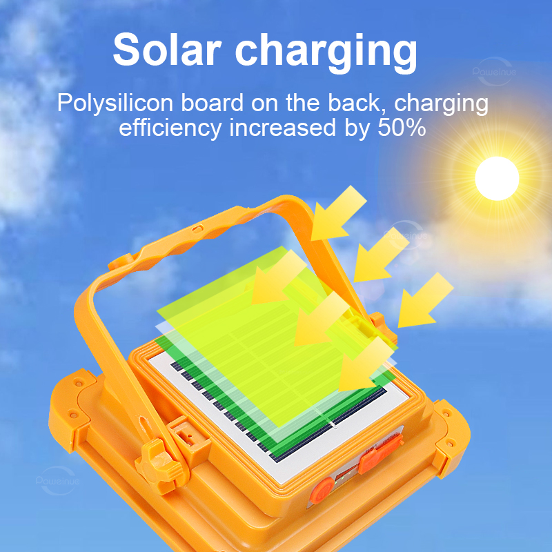 NEW 20000mAh Solar Rechargeabl - Outdoor Power Repair recension och pris