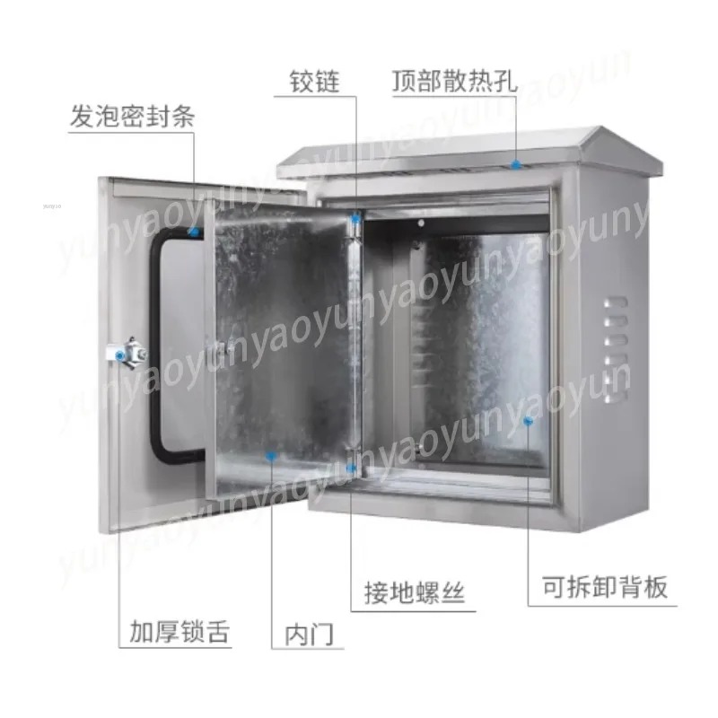 Stainless Steel Double Door Lo - Outdoor Power Distribution Box recension och pris