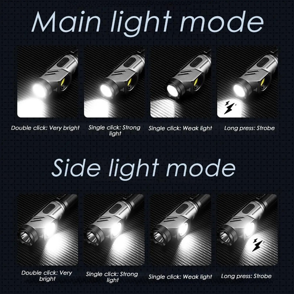 Powerful Mini LED Flashlight 9 - Outdoor Power Works recension och pris