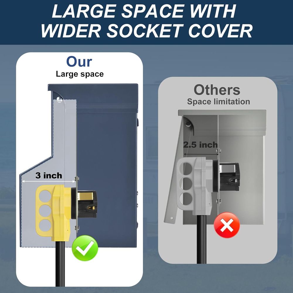 RV Electrical Panel with Break - Outdoor Power Receptacle recension och pris