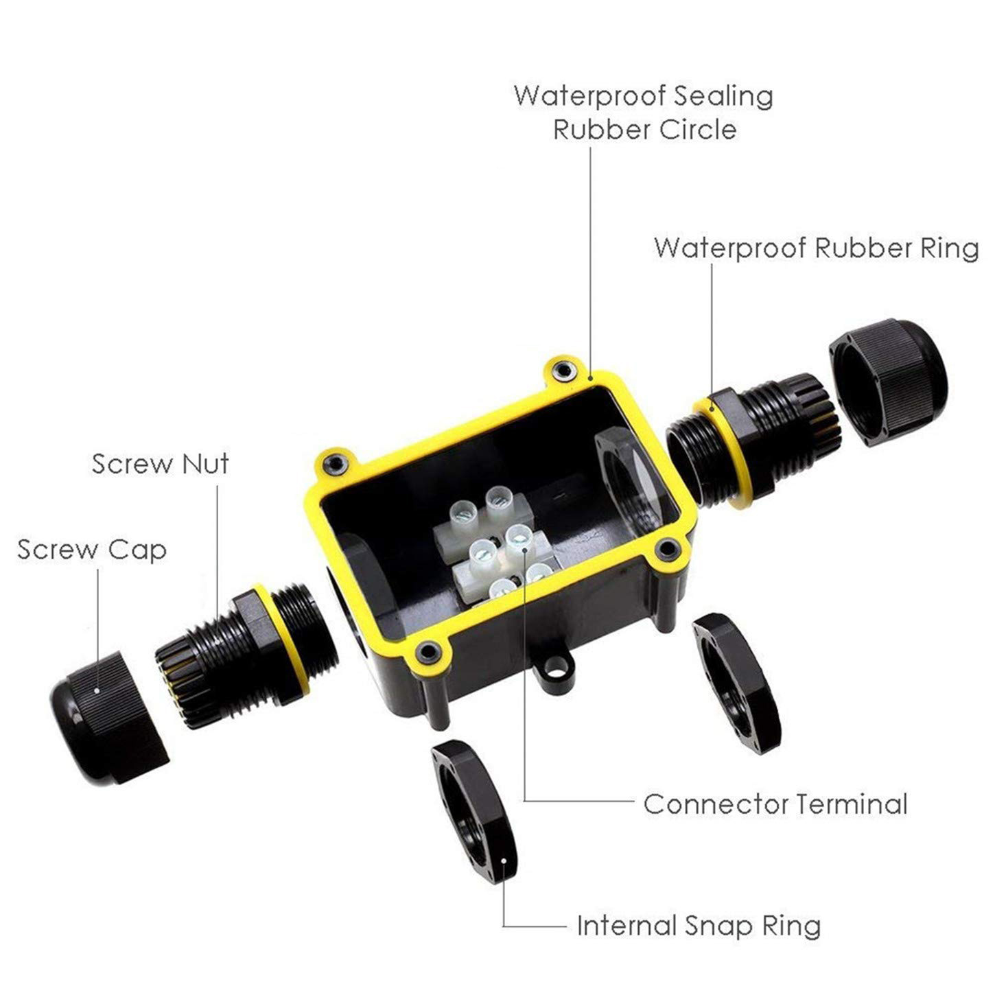 2 Way Outdoor Waterproof IP66  - Outdoor Power Distribution Box recension och pris