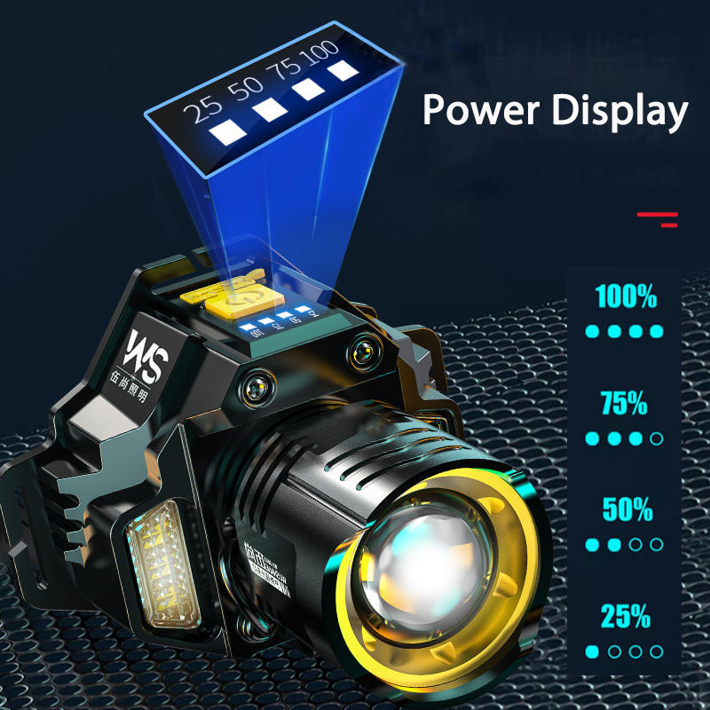 Rechargeable Powerful LED Head - Outdoor Power Works recension och pris