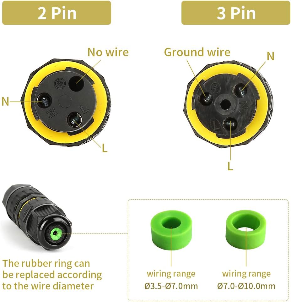 M16 2PIN 3PIN IP68 Waterproof  - Outdoor Power Distribution Box recension och pris