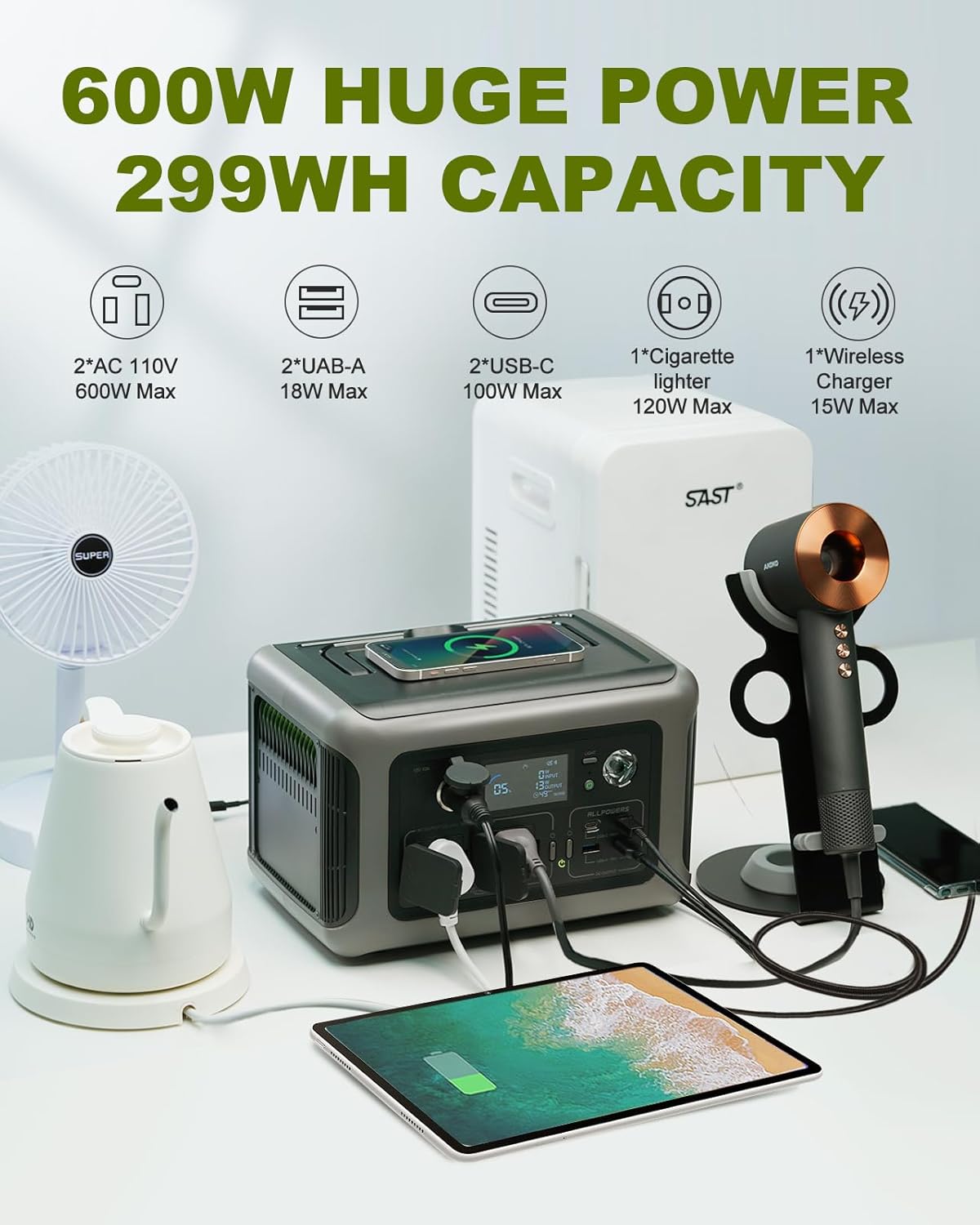 ALLPOWERS Portable Power Stati - Ac Outdoor Power recension och pris